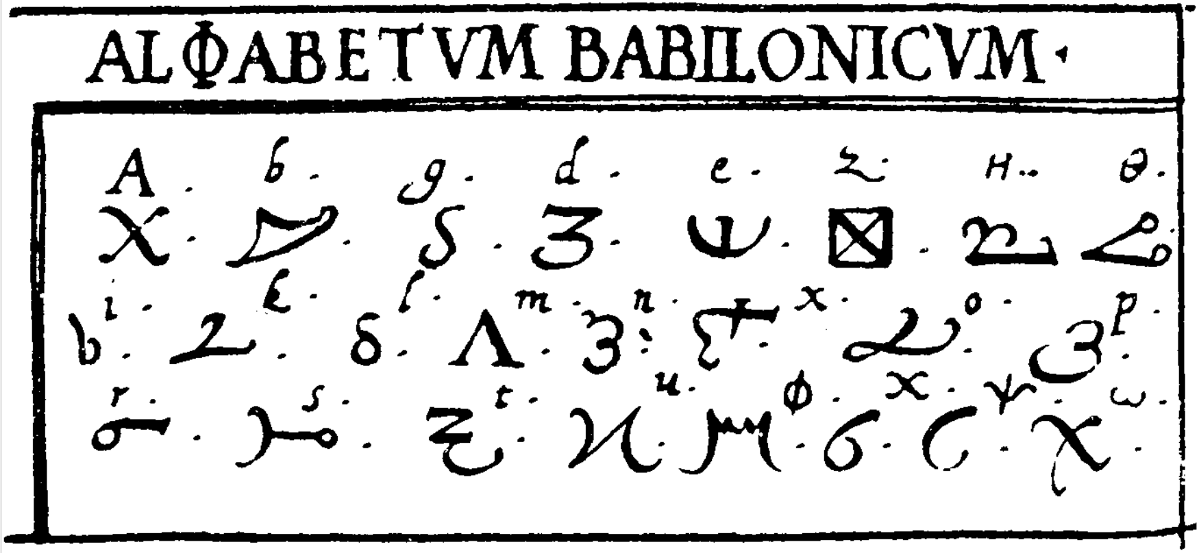 Fac-similé de l'alphabet babylonien